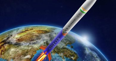 भारत का अंतरिक्ष क्षमताओं का विस्तार : विकास के लिए निजी क्षेत्र की भागीदारी।