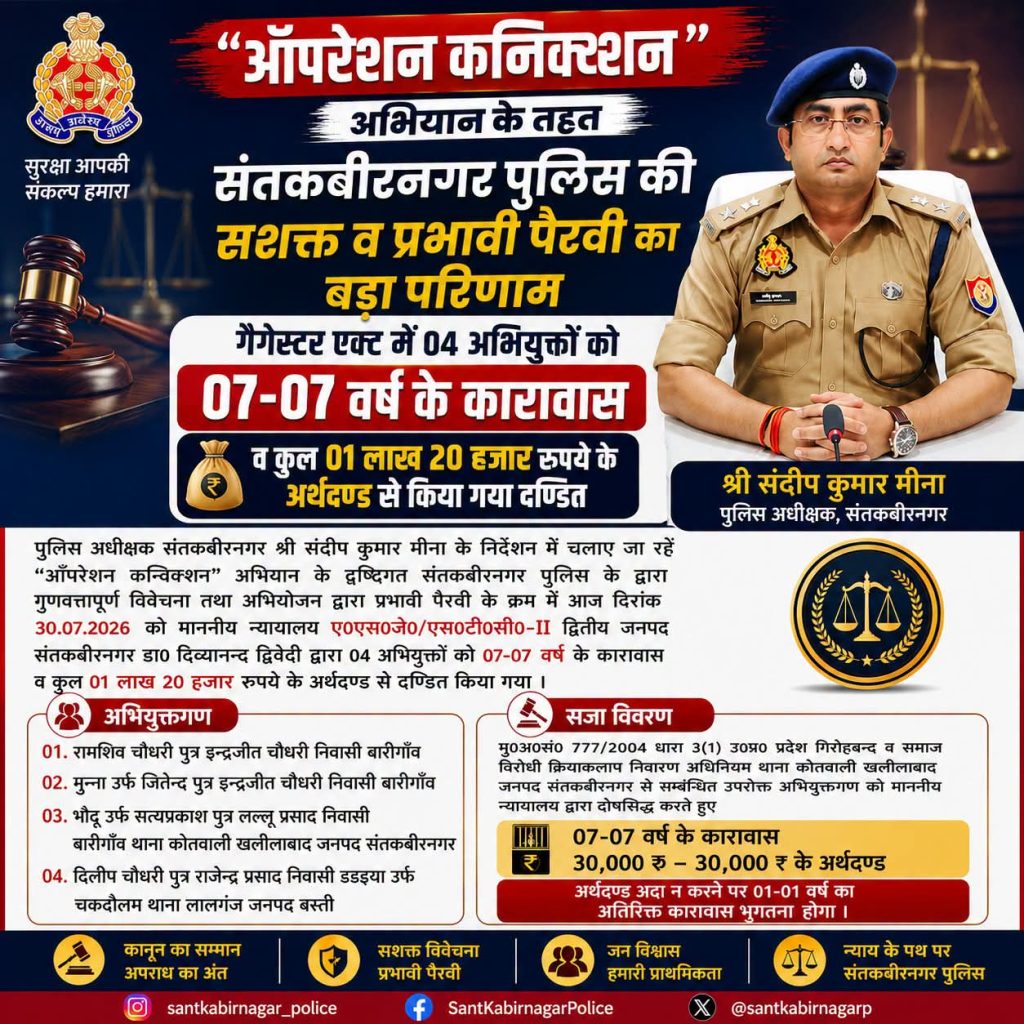 ऑपरेशन कन्विक्शन में बड़ी सफलता, गैंगस्टर एक्ट के 22 साल पुराने मामले में चार दोषियों को 7-7 वर्ष की हुई सजा।